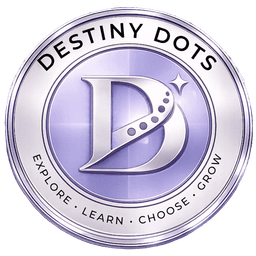 Destiny Dots — Explore · Learn · Choose · Grow